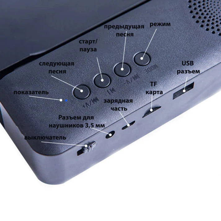 3D Phone Screen Magnifier with Bluetooth